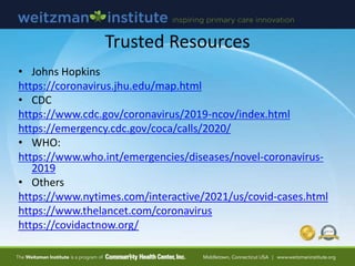 Trusted Resources
• Johns Hopkins
https://coronavirus.jhu.edu/map.html
• CDC
https://www.cdc.gov/coronavirus/2019-ncov/index.html
https://emergency.cdc.gov/coca/calls/2020/
• WHO:
https://www.who.int/emergencies/diseases/novel-coronavirus-
2019
• Others
https://www.nytimes.com/interactive/2021/us/covid-cases.html
https://www.thelancet.com/coronavirus
https://covidactnow.org/
 