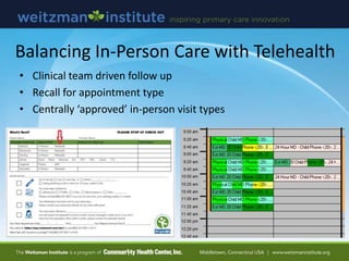 Balancing In-Person Care with Telehealth
• Clinical team driven follow up
• Recall for appointment type
• Centrally ‘approved’ in-person visit types
 