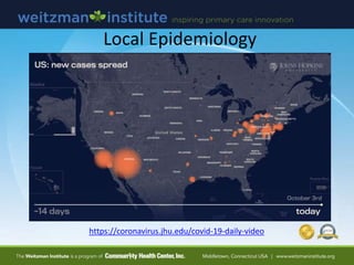 Local Epidemiology
https://coronavirus.jhu.edu/covid-19-daily-video
 