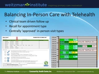 Balancing In-Person Care with Telehealth
• Clinical team driven follow up
• Recall for appointment type
• Centrally ‘appro...
