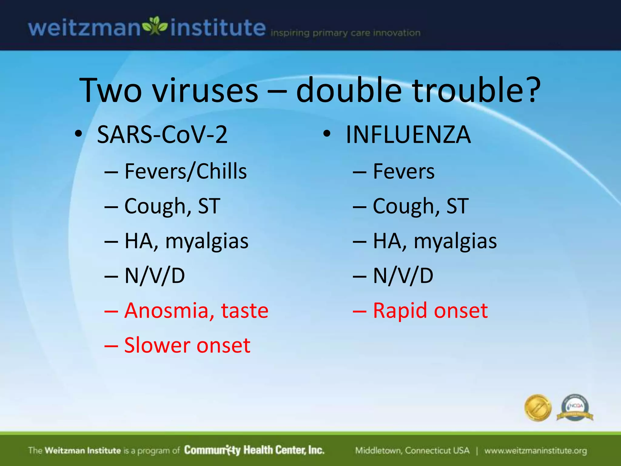 Two viruses – double trouble?
• SARS-CoV-2
– Fevers/Chills
– Cough, ST
– HA, myalgias
– N/V/D
– Anosmia, taste
– Slower onset
• INFLUENZA
– Fevers
– Cough, ST
– HA, myalgias
– N/V/D
– Rapid onset
 