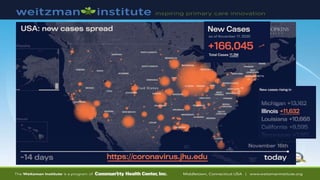 https://coronavirus.jhu.edu/data/new-cases-50-states
1 week ago:
National trends – continue to worsen
 