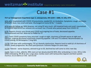 Case #1
73 F w/ Osteogenesis Imperfecta type 3, osteoporosis, HIV (CD4 > 1000, VL UD), HTN
3/31-4/9: Hospitalized with COV...