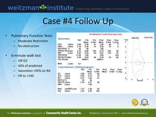 Case #4 Follow Up
• Pulmonary Function Tests:
– Moderate Restriction
– No obstruction
• 6-minute walk test
– Off O2
– 66% ...