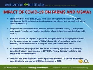 IMPACT OF COVID-19 ON FARMS AND MSAWs
• There have been more than 250,000 covid cases among farmworkers in US, but this
nu...