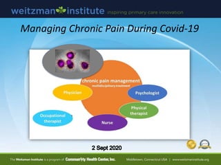 Managing Chronic Pain During Covid-19
 