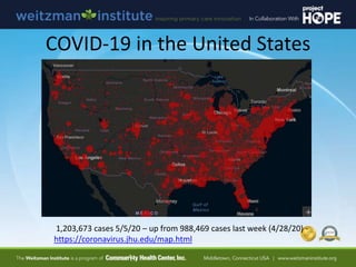 COVID-19 in the United States
1,203,673 cases 5/5/20 – up from 988,469 cases last week (4/28/20) -
https://coronavirus.jhu...
