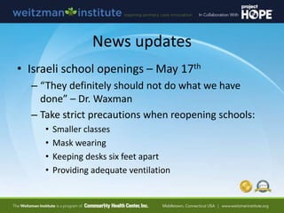 News updates
• Israeli school openings – May 17th
– “They definitely should not do what we have
done” – Dr. Waxman
– Take strict precautions when reopening schools:
• Smaller classes
• Mask wearing
• Keeping desks six feet apart
• Providing adequate ventilation
 