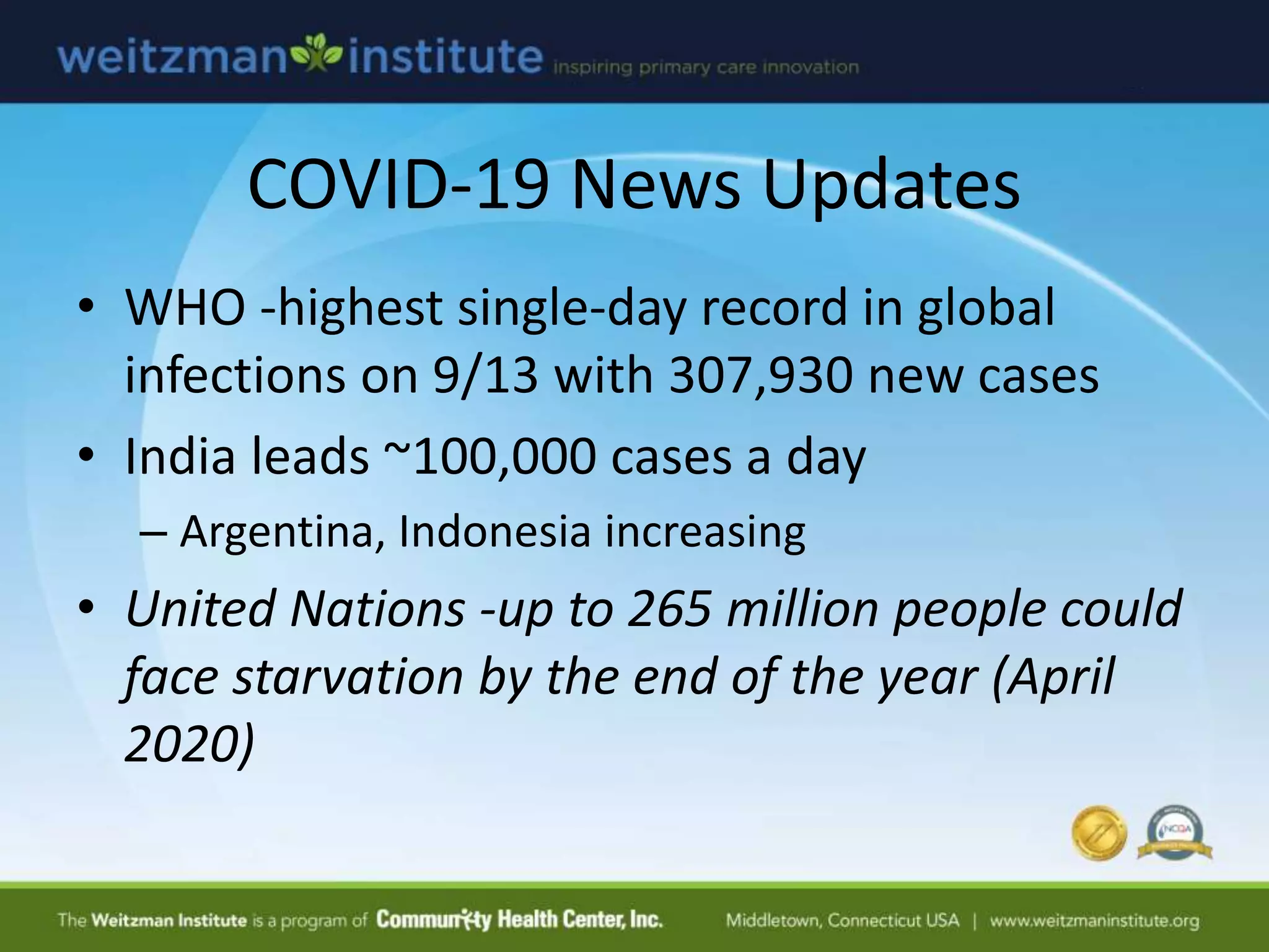 COVID-19 News Updates
• WHO -highest single-day record in global
infections on 9/13 with 307,930 new cases
• India leads ~100,000 cases a day
– Argentina, Indonesia increasing
• United Nations -up to 265 million people could
face starvation by the end of the year (April
2020)
 