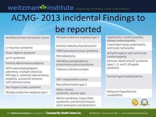 ACMG- 2013 incidental Findings to
be reported
54
 