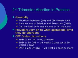 In Trying to Find Common Ground, Do We Hurt Abortion Rights? | PPT