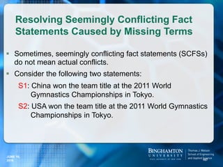  Sometimes, seemingly conflicting fact statements (SCFSs)
do not mean actual conflicts.
 Consider the following two statements:
S1: China won the team title at the 2011 World
Gymnastics Championships in Tokyo.
S2: USA won the team title at the 2011 World Gymnastics
Championships in Tokyo.
Resolving Seemingly Conflicting Fact
Statements Caused by Missing Terms
107
JUNE 16,
2016
 