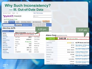 Why Such Inconsistency?
— III. Out-of-Date Data
4:05 pm 3:57 pm
JUNE 16,
2016
20
 