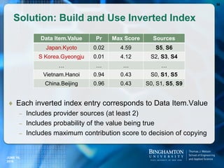  Each inverted index entry corresponds to Data Item.Value
– Includes provider sources (at least 2)
– Includes probability of the value being true
– Includes maximum contribution score to decision of copying
Solution: Build and Use Inverted Index
50
Data Item.Value Pr Max Score Sources
Japan.Kyoto 0.02 4.59 S5, S6
S Korea.Gyeongju 0.01 4.12 S2, S3, S4
… … … …
Vietnam.Hanoi 0.94 0.43 S0, S1, S5
China.Beijing 0.96 0.43 S0, S1, S5, S9
JUNE 16,
2016
 