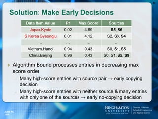  Algorithm Bound processes entries in decreasing max
score order
– Many high-score entries with source pair → early copying
decision
– Many high-score entries with neither source & many entries
with only one of the sources → early no-copying decision
Solution: Make Early Decisions
53
Data Item.Value Pr Max Score Sources
Japan.Kyoto 0.02 4.59 S5, S6
S Korea.Gyeongju 0.01 4.12 S2, S3, S4
… … … …
Vietnam.Hanoi 0.94 0.43 S0, S1, S5
China.Beijing 0.96 0.43 S0, S1, S5, S9
JUNE 16,
2016
 