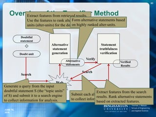 Overview of the T-verifier Method
Doubt unit
Doubtful
statement
Alternative
statement
generation
Statement
truthfulness
verification
Alternative
statements
Web
Search
Verify
Search
Verified
Results
63
Generate a query from the input
doubtful statement S (the “topic units”
of S) and submit it to a search engine
to collect information for analysis.
Extract features from retrieved results.
Use the features to rank alternative
units (alter-units) for the doubt unit.
Form alternative statements based
on highly ranked alter-units.
Submit each alternative statement as a query
to collect information for analysis.
Extract features from the search
results. Rank alternative statements
based on extracted features.
JUNE 16,
2016
 