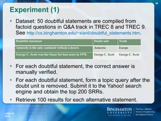  Dataset: 50 doubtful statements are compiled from
factoid questions in Q&A track in TREC 8 and TREC 9.
See http://cs.binghamton.edu/~xianli/doubtful_statements.htm.
 For each doubtful statement, the correct answer is
manually verified.
 For each doubtful statement, form a topic query after the
doubt unit is removed. Submit it to the Yahoo! search
engine and obtain the top 200 SRRs.
 Retrieve 100 results for each alternative statement.
Experiment (1)
88
Doubtful statement Doubt unit Truth
Antarctic is the only continent without a desert. Antarctic Europe
George C. Scott won the Oscar for best actor in 1970. George C. Scott George C. Scott
JUNE 16,
2016
 
