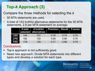 Compare the three methods for selecting the k
 50 MTA statements are used.
 A total of 143 truthful alternative statements for the 50 MTA
statements, 2.8 per MTA statement on average.
Top-k Approach (3)
100
# total
selected
# truthful
alternatives
Precision Recall F-score
LSG 140 107 0.76 0.74 0.75
LPG 182 125 0.68 0.86 0.76
FSG 178 128 0.71 0.88 0.79
Conclusions:
 Top-k approach is not sufficiently good.
 Need new approach: Divide MTA statements into different
types and develop a solution for each type.
JUNE 16,
2016
 