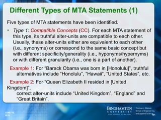 Five types of MTA statements have been identified.
 Type 1: Compatible Concepts (CC). For each MTA statement of
this type, its truthful alter-units are compatible to each other.
Usually, these alter-units either are equivalent to each other
(i.e., synonyms) or correspond to the same basic concept but
with different specificity/generality (i.e., hyponyms/hypernyms)
or with different granularity (i.e., one is a part of another).
Example 1: For “Barack Obama was born in [Honolulu]”, truthful
alternatives include “Honolulu”, “Hawaii”, “United States”, etc.
Example 2: For “Queen Elizabeth II resided in [United
Kingdom]”,
correct alter-units include “United Kingdom”, “England” and
“Great Britain”.
Different Types of MTA Statements (1)
101
JUNE 16,
2016
 