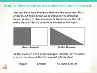Scaling Up Digital Design Studies | NC State University | College of Education
Read the following problem, and predict how students will solve it.
 