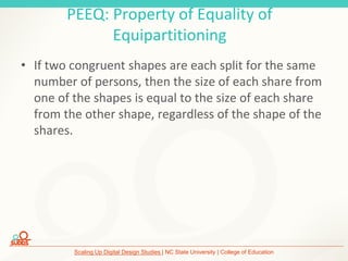 Scaling Up Digital Design Studies | NC State University | College of Education
PEEQ: Property of Equality of
Equipartitioning
• If two congruent shapes are each split for the same
number of persons, then the size of each share from
one of the shapes is equal to the size of each share
from the other shape, regardless of the shape of the
shares.
 
