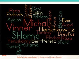 Scaling Up Digital Design Studies | NC State University | College of Education
 