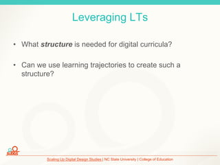 Scaling Up Digital Design Studies | NC State University | College of Education
Leveraging LTs
• What structure is needed for digital curricula?
• Can we use learning trajectories to create such a
structure?
 