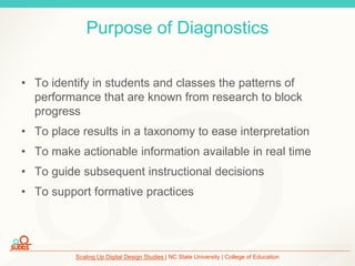 Scaling Up Digital Design Studies | NC State University | College of Education
Purpose of Diagnostics
• To identify in students and classes the patterns of
performance that are known from research to block
progress
• To place results in a taxonomy to ease interpretation
• To make actionable information available in real time
• To guide subsequent instructional decisions
• To support formative practices
 