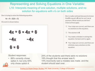 Scaling Up Digital Design Studies | NC State University | College of Education
Representing and Solving Equations in One Variable:
L10: Interprets meaning of one solution, multiple solutions, and no
solution for equations with x's on both sides
L7 Describes situations using linear equations and solves
Student responses:
• 66% correctly chose
option 4, but only 44%
only chose option 4.
24% of the students said there were no solutions
19% thought that the answer was 6,
14% incorrectly said a mistake was made. and the
student should start over.
 