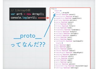 __proto__
ってなんだ??
 