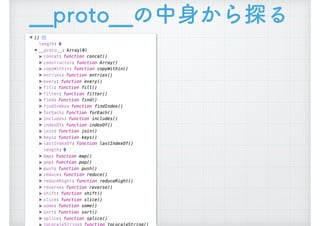 __proto__の中身から探る
 