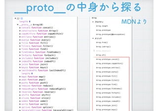 __proto__の中身から探る
MDNより
 