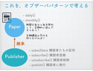  
新聞を毎日と毎月発行
して、定期的に読んで
もらおう！ 
 
定期購読の受付を 
作らなければ！
 