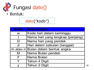 Fungasi date()
• Bentuk:
            date(“kode”)
   Kode      Keterangan
     w       Kode hari dalam seminggu
     l       Nama hari yang lengkap (panjang)
     D       Nama hari yang pendek
     d       Hari dalam sebulan (tanggal)
  m atau n   Bulan dalam bentuk angka
     M       Nama Bulan pendek
     F       Nama Bulan
     Y       Tahun 4 Digit
     y       Tahun 2 Digit                      28
 