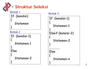 • Struktur Seleksi
Bentuk 1
                      Bentuk 3
If (kondisi)
{                     If (kondisi-1)
  Statemen            {
}                        Statemen-1
                      }
Bentuk 2
                      Elseif (konsisi-2)
If (kondisi-1)        {
{                        Statemen-2
   Statemen-1         }
}                     ……………
Else                  Else
{                     {
   Statemen-2            Statemen-n
}                     }                    3
 