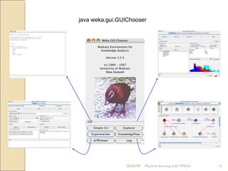 06/10/09 Machine learning with WEKA java weka.gui.GUIChooser 
