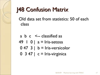 J48 Confusion Matrix Old data set from statistics: 50 of each class a  b  c  <-- classified as 49  1  0 |  a = Iris-setosa 0 47  3 |  b = Iris-versicolor 0  3 47 |  c = Iris-virginica 06/10/09 Machine learning with WEKA 