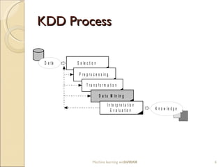 KDD Process Machine learning with WEKA 06/10/09 