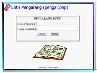 Entri Pengarang (pengar.php) 