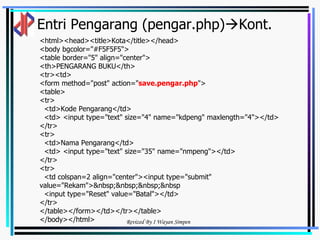 Entri Pengarang (pengar.php)  Kont. <html><head><title>Kota</title></head> <body bgcolor="#F5F5F5"> <table border="5" align="center"> <th>PENGARANG BUKU</th> <tr><td> <form method="post" action=" save.pengar.php "> <table> <tr> <td>Kode Pengarang</td> <td> <input type="text" size="4" name="kdpeng" maxlength="4"></td> </tr> <tr> <td>Nama Pengarang</td> <td> <input type="text" size="35" name="nmpeng"></td> </tr> <tr> <td colspan=2 align="center"><input type="submit" value="Rekam">&nbsp;&nbsp;&nbsp;&nbsp <input type="Reset" value="Batal"></td> </tr> </table></form></td></tr></table> </body></html> 