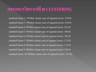 numberCluster 2 (Within cluster sum of squared errors: 259.0)
numberCluster 3 (Within cluster sum of squared errors: 234.0)
numberCluster 4 (Within cluster sum of squared errors: 214.0)
numberCluster 5 (Within cluster sum of squared errors: 188.0)
numberCluster 6 (Within cluster sum of squared errors: 182.0)
numberCluster 7 (Within cluster sum of squared errors: 175.0)
numberCluster 8 (Within cluster sum of squared errors: 173.0)
numberCluster 9 (Within cluster sum of squared errors: 159.0)
numberCluster 10 (Within cluster sum of squared errors: 151.0)
 