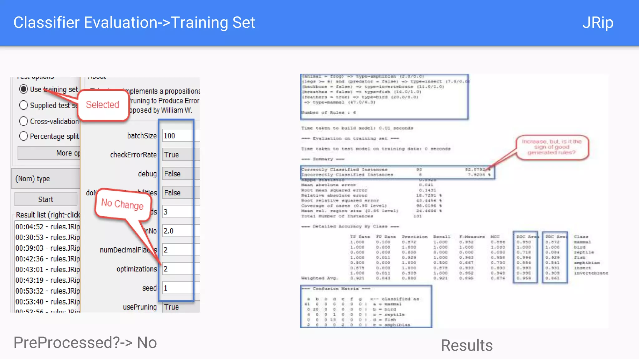 PreProcessed?-> No Results
Classifier Evaluation->Training Set JRip
 