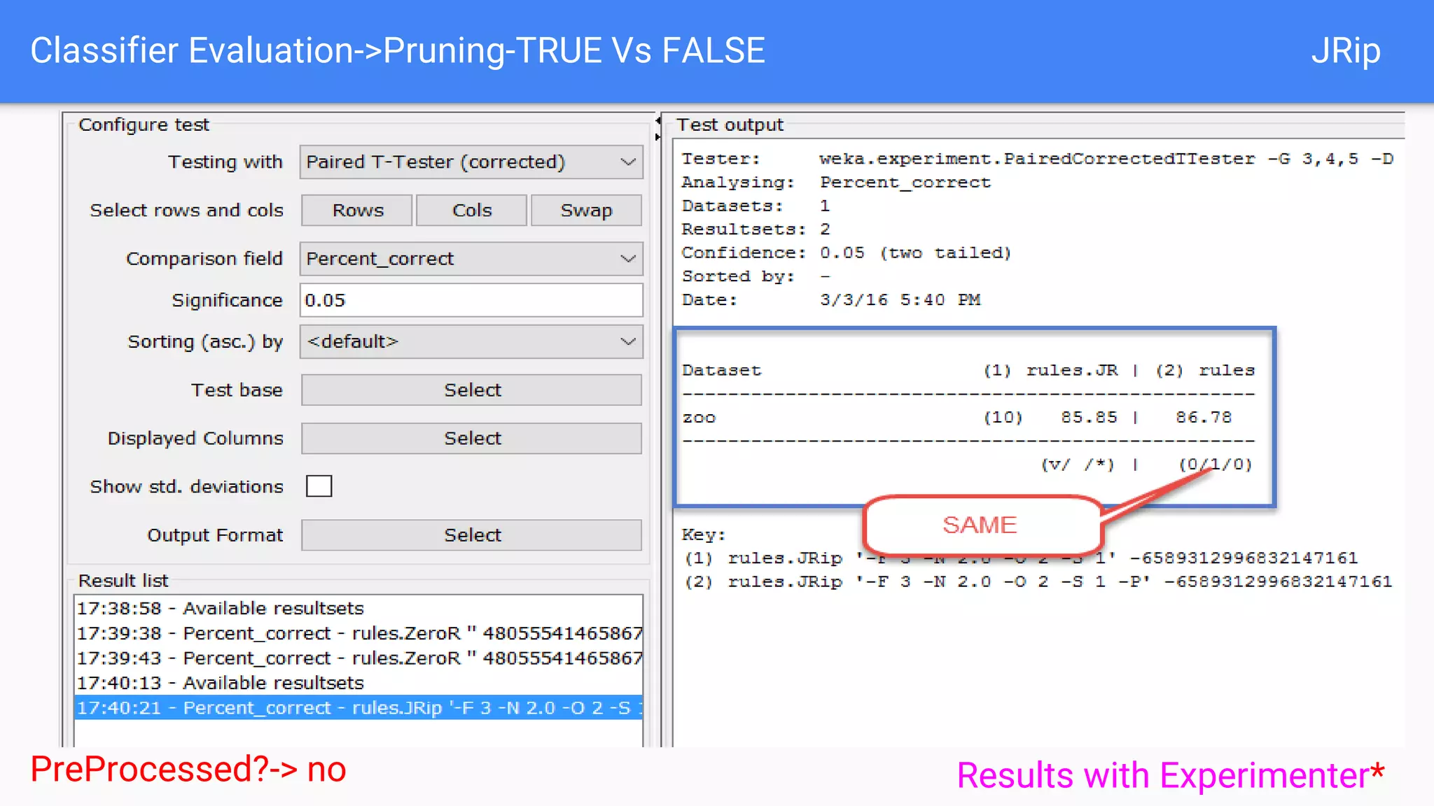 Classifier Evaluation->Pruning-TRUE Vs FALSE JRip
PreProcessed?-> no Results with Experimenter*
 