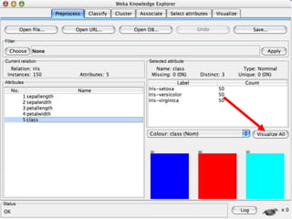 Weka Preprocessing Introduction to Weka and Preprocessing.ppt