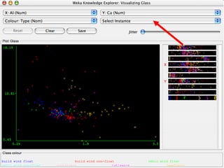 Weka Preprocessing Introduction to Weka and Preprocessing.ppt
