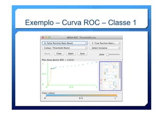 Exemplo – Curva ROC – Classe 1
 