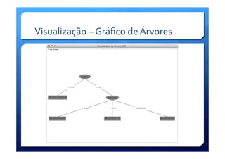 Visualização	
  –	
  Gráﬁco	
  de	
  Árvores	
  
 