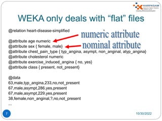 WEKA only deals with “flat” files
7
@relation heart-disease-simplified
@attribute age numeric
@attribute sex { female, male}
@attribute chest_pain_type { typ_angina, asympt, non_anginal, atyp_angina}
@attribute cholesterol numeric
@attribute exercise_induced_angina { no, yes}
@attribute class { present, not_present}
@data
63,male,typ_angina,233,no,not_present
67,male,asympt,286,yes,present
67,male,asympt,229,yes,present
38,female,non_anginal,?,no,not_present
...
10/30/2022
 