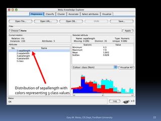 22
Distribution of sepallength with
colors representing 3 class values
Gary M. Weiss, CIS Dept, Fordham University
 