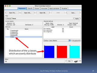 Distribution of the 3 classes,
which are evenly distribute
23
Gary M. Weiss, CIS Dept, Fordham University
 